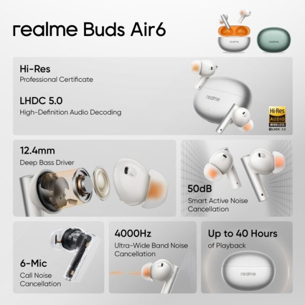 Realme Buds Air 6 Pro TWS Bluetooth Earbuds