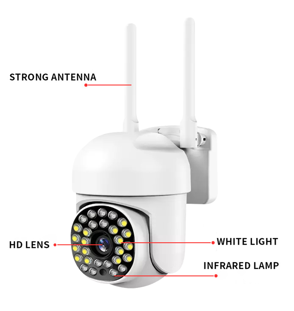 IP Camera with Wifi Antenna - Image 2